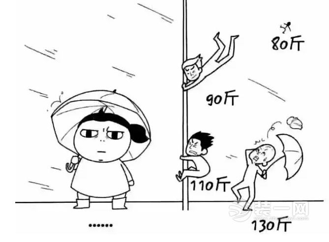 大风表情包下载包搞笑动态qq图片