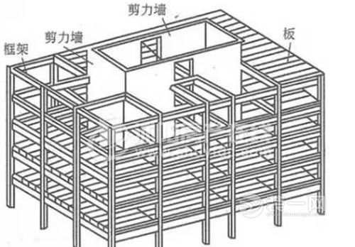 装修拆改时这些雷区不能踩