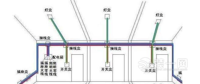 水电改造为什么这么贵 水电改造为什么这么贵