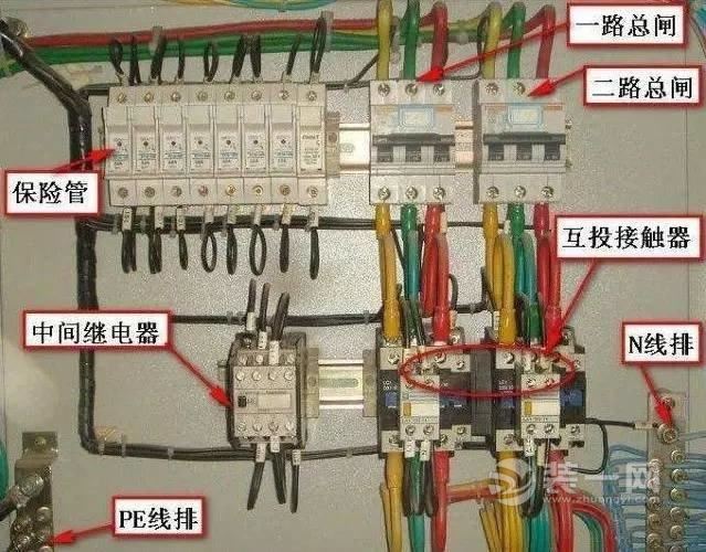 家庭布线注意事项