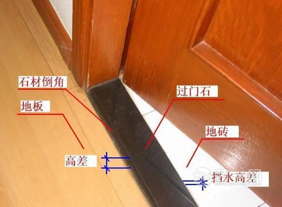 装修真的可以不用过门石吗？