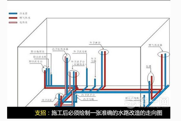 二手房水电改造步骤图 二手房水电改造步骤图