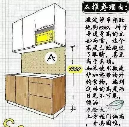 橱柜内部如何做锅碗瓢盆才合理