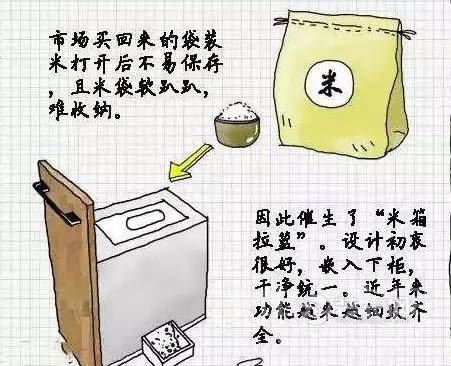橱柜内部如何做锅碗瓢盆才合理