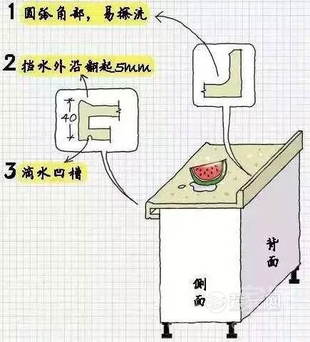橱柜内部如何做锅碗瓢盆才合理 橱柜内部如何做锅碗瓢盆才合理