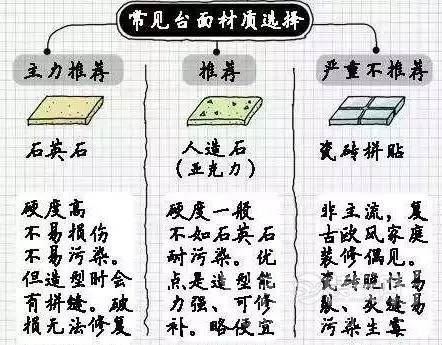 橱柜内部如何做锅碗瓢盆才合理